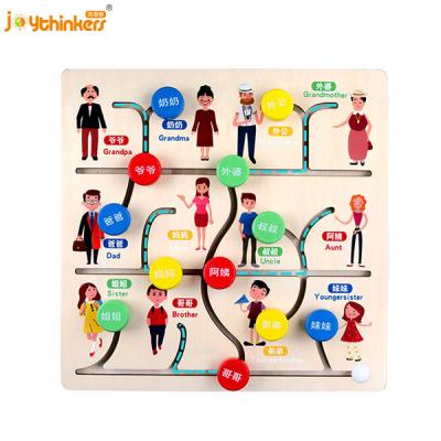 China Wooden Letter Alphabet Puzzle Toys Early Education Early Childhood Brain Teaser Toy DIY ABC Alphabet Wooden Baby Educational Toys for sale