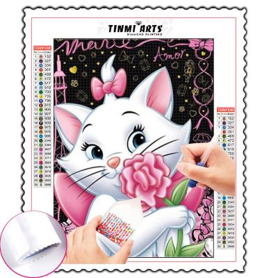 China Wholesale New Classic/Postmodern Diamond Painting Kits For Kids DIY 5D Custom Diamond Painting Cartoon Accessories Wall Art for sale