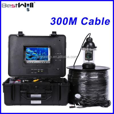 China 360 degree rotation camera 360 degree rotation underwater camera with DVR CR110-7B 20m to 300m cable for sale