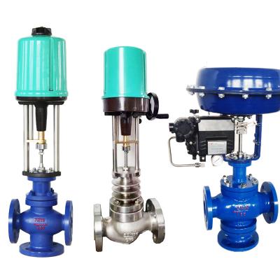 China General High Quality Price Pneumatic System Pilot Operated Flow Control Valve With Date Coder for sale