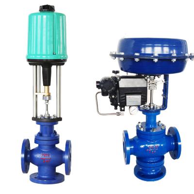 China General 1 factory direct flow control valve with BOM/One-stop service for sale