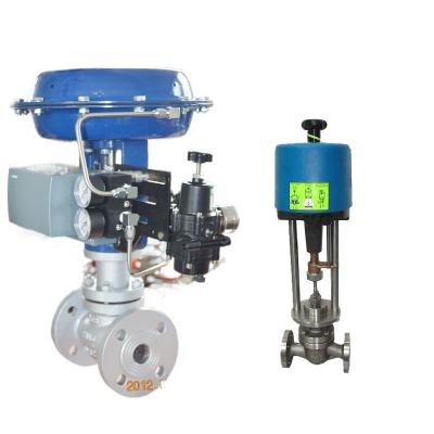 China Factory General Chinese Purchase Automatic Slurry Control Pneumatic Valve With Date Coder for sale