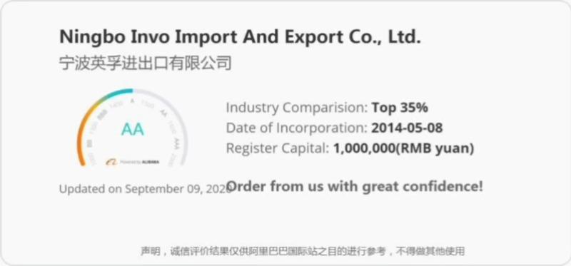 Verified China supplier - Ningbo Invo Import And Export Co., Ltd.