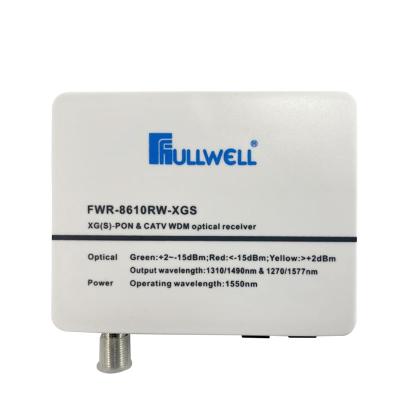 China Fullwell 10G XGS-PON Factory Price Mini WDM Optical Node 1270/1577 & 1310/1490 &1550nm FWR-8610RW-XGS for sale