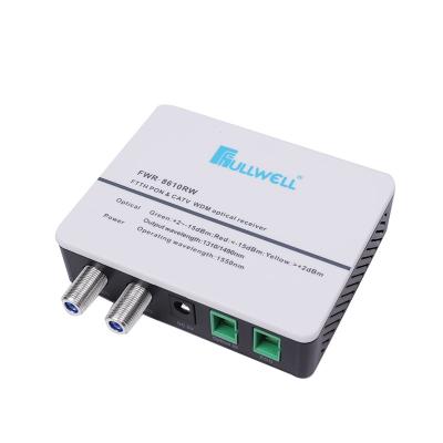 China Fiber Optic Converter FWR-8610RW FWR-8610RW FTTH CATV Fullwell Active Node Active Fiber Optic Receiver Mini Node for sale