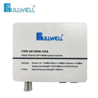 China Micro FTTH Fullwell CATV+GPON FTTH Optical Node WDM Optical Receiver for sale