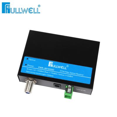 China CATV Receiver Fullwell FTTH CATV CAG 1550nm Optical Mini Optical Node With Filter for sale