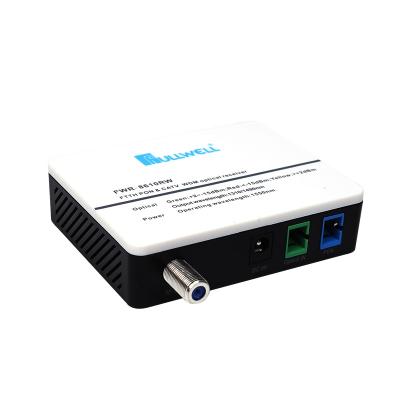 China China Manufacturer CAG Mini Optical Receiver Node Active Indoor Converter of FTTH FTTH FTTX for sale