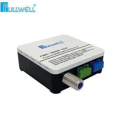 China FTTH Passive Optical Receiver with XG-PON WDM 1270/1577nm for sale