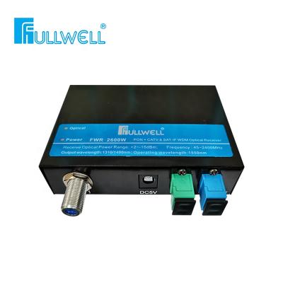 China FTTX Fullwell Gpon Epon Mini FTTH Optical Network CATV+Pon Node for sale