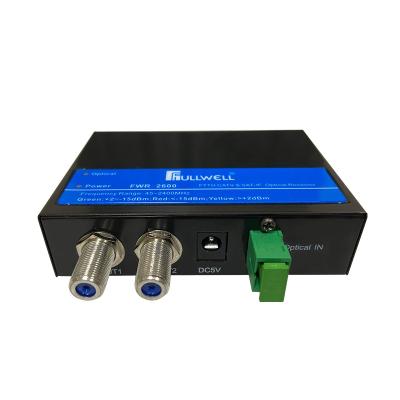 China Factory price of FTTX Fullwell FTTH CATV+ satellite tv optical receiver node/mini optical node for sale