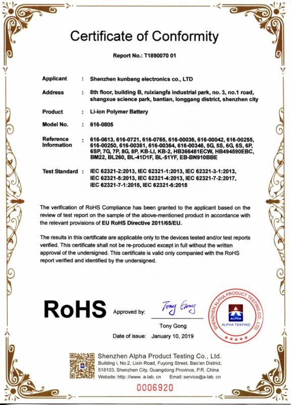 RoHS - Shenzhen Kunbang Electronics Co., Ltd.