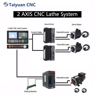 China Lathe and center turning complete sets include servo motor and driver 3 axis full kit X and Z turn machine CNC controller for sale