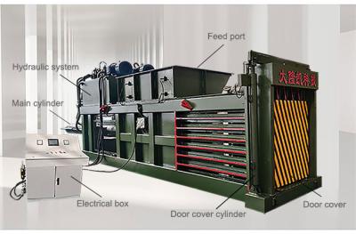 Cina pressa per balle di alluminio del ODM 55kw del residuo orizzontale di progettazione in vendita