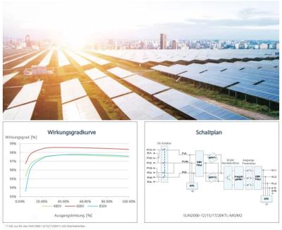 China Good Brand Keda Huawei Smart Sun2000 5kw 6kw 8kw 10kw 12kw Energy Saving Solar Inverter for sale