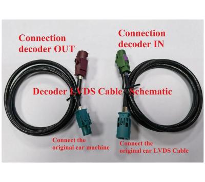 China Original Car Screen Upgrade HSD LVDS 4P Automotive Cable 4 Pin HSD Connectors for sale