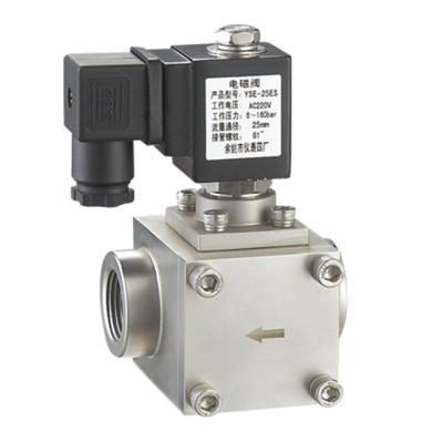 China To Be Loyal YSE-250 Nass 1inch High Pressure SUS304 Spool Solenoid Valve Max 160bar for sale