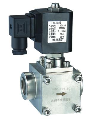 China General High Pressure Solenoid Valve for sale