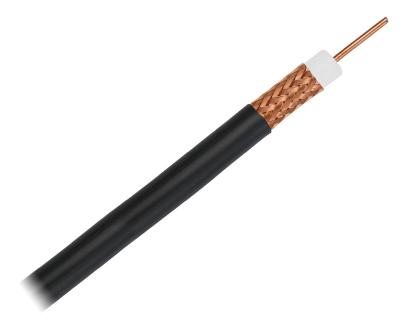 China Best Selling CCTV Cable Price RG 59 Coaxial Cable Wire SYV 75-5 SYV 75-3 Cable for sale