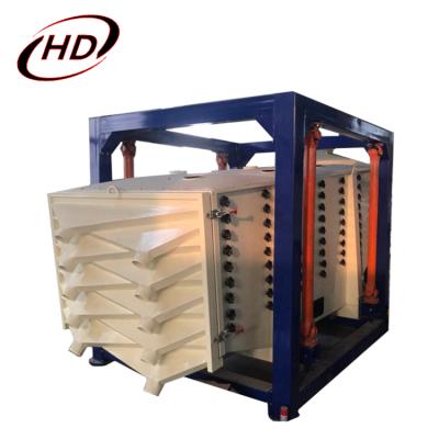 China Rotary Powder Etc Square Vibrating Screen Iron Coal Sand Ore / Square Swing Sieve Machine for sale