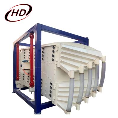 China Wollastonite Rotary Powder Square Swing Screen Sieve Screen High Output Wollastonite Powder Square Swing Screen Sieve for sale