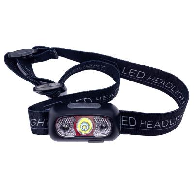 China Wholesale High Quality Hard Alloy+ Hard Aluminum Plastic-Elastic Band Rechargeable Led Headlight for sale