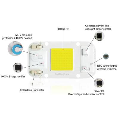 Κίνα Χωρίς συγκόλληση AC COB LED COB Chip Ψυχρό ζεστό λευκό για θερμοκήπιο προβολέα προς πώληση