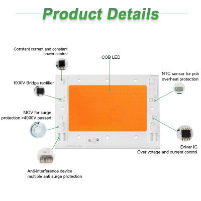 China módulo do diodo emissor de luz de 150W RGB à venda