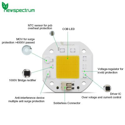 中国 穂軸LED 220V SolderlessワイヤーDobを薄暗くする50Wは運転者のサイズ25mmを導いた 販売のため