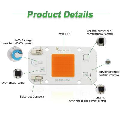 China van de LEIDENE van 110v 50w AC het Volledige Spectrum 380nm-840nm van Chip No Welding Lamp Bead Modulemaïskolf Te koop