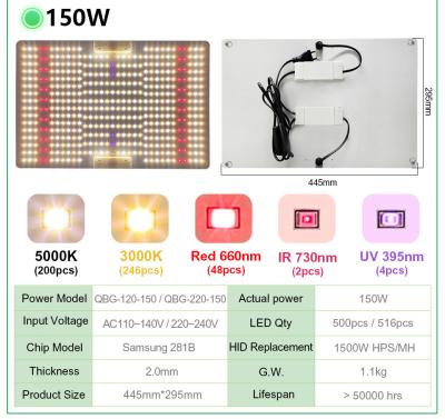 China O diodo emissor de luz do poder pleno 150W cresce a lâmpada Phyto conduzida leve para plantas de estufa à venda