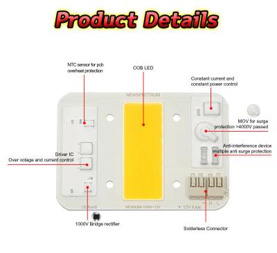 China a ESPIGA Chip Aluminum Material AC85-265V do diodo emissor de luz do poder superior 100W entrou a tensão à venda