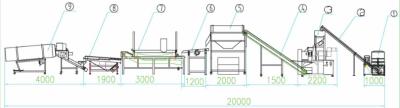 China Multifunctioneel Automatisch Uitgedreven de Productielijnce SS304 van de Snackverpakking Te koop