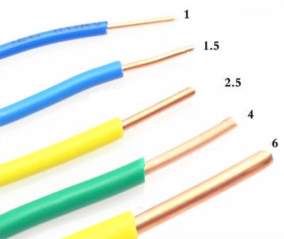 China 2021 World's Newest Construction BV Lightning Electrical Cable Safest for sale