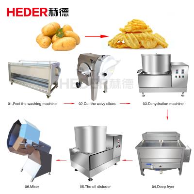 China Full Automatic Centrifugal Fried Snack Factory Degreasing Machine Stainless Steel Food De-greaser for sale