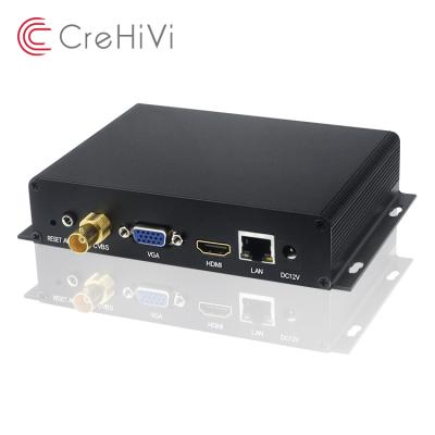 China 4K H.265 CCTV IP Video Rtsp To HDMI Decoder 11.2cm x 15cm x 2.8cm for sale