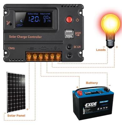 China Solar System Controller Pwm Solar Charge Controller 10A 12V 24V With USB Interface Display Charge Regulator for sale