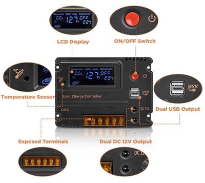 China Solar Controller 12V/24V20A Solar Charge Regulator PWM 12V/24V20A Solar Controller 12V/24V Solar For Energy System for sale