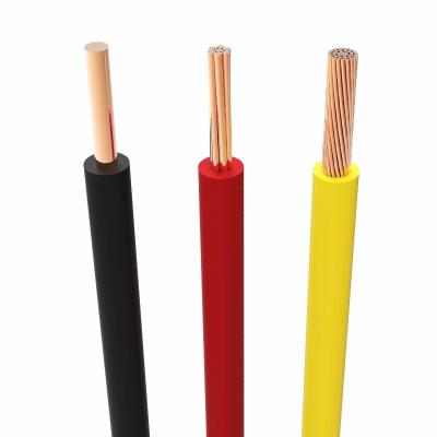 China 300/500V 450/750V Underground High Quality PVC Insulated Single Core Solid Copper Conductor for sale