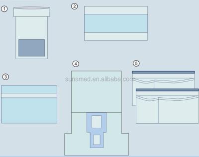 China Hospital Disposable Surgical Lithotomy Packs Abdominal Lithotomy Kit Abdominal Packs zu verkaufen