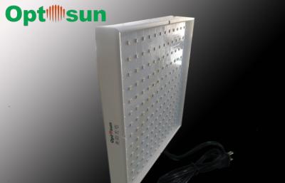 China Greenhouse / Indoor Plant Led Growing Lights 6 Square Meters 28W for sale