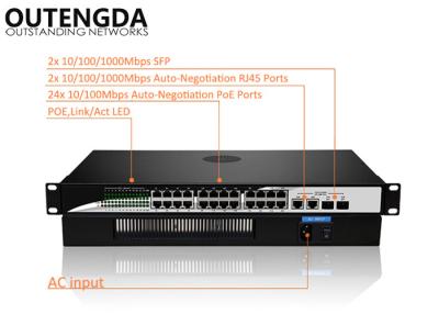 Κίνα 24 υψηλή δύναμη διακοπτών 400W σημείου εισόδου Ethernet λιμένων συμβατή με τη κάμερα εμπορικών σημάτων προς πώληση