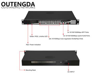 China Standard-POE Ethernet-Schalter 48V, 802.3af am Kanal-Netz-Schalter Poe 24 zu verkaufen