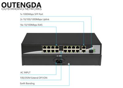 Κίνα διακόπτης σημείου εισόδου Ethernet λιμένων 10/100M 300W 16 με 2 λιμένα ανερχόμενων ζεύξεων Gigabit 1 SFP και προς πώληση