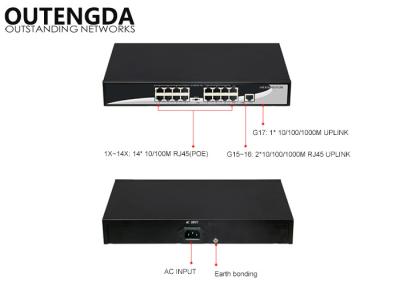 中国 イーサネット ルーター、14上の単一Poe 30W力はPOEスイッチCCTV 10/100 Mbpsを左舷に取ります 販売のため