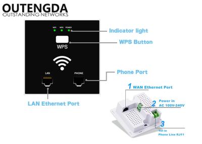 China Wireless 300M 802.11 N Access Point In Wall WiFi Signal Booster Extender 100V / 240V for sale