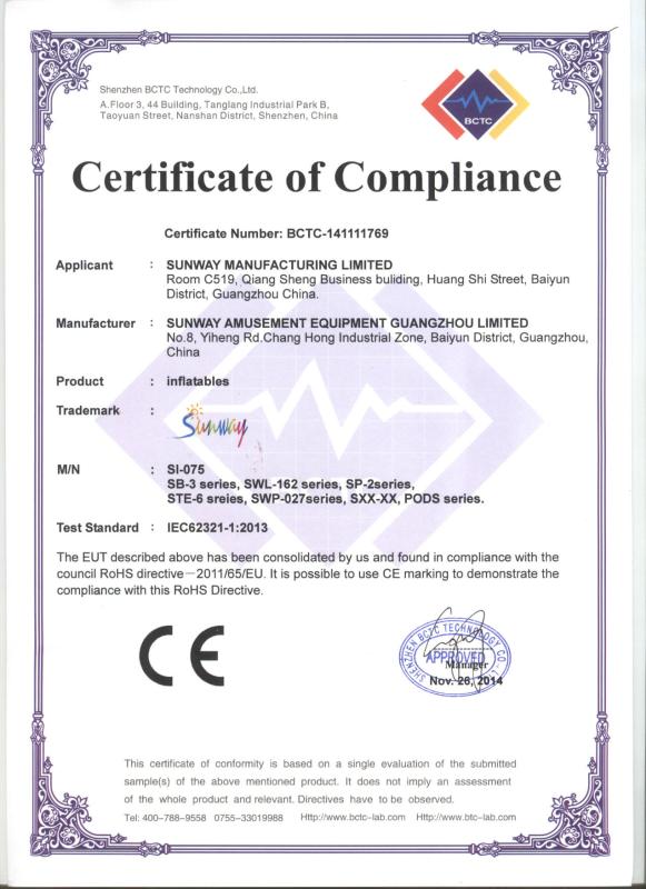 ROHS IEC62321-1: 2013 - Sunway Amusement Equipment Guangzhou Limited