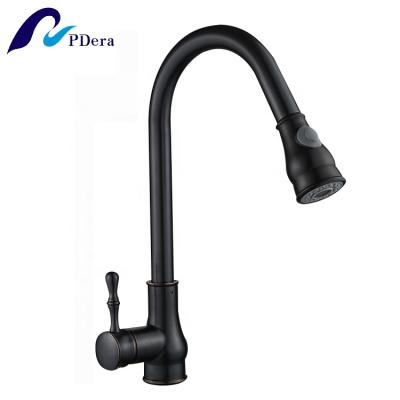 China Thermostatic Faucets Nickel Cheap Brushed Black Brass Kitchen Faucet With Swivel Spout for sale