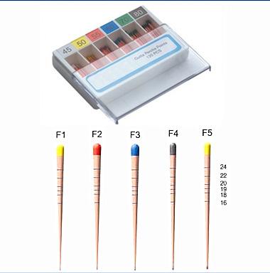 China 2% 6% Comfortable High Quality Rubber Natural Meta G. p Point Dental Gutta Percha Points for sale