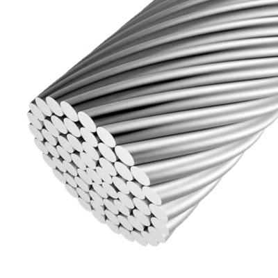 China High Strength Aluminum Alloy Conductors Steel Reinforced Bare Aerial Conductor Cable Conductor ACSR ACAR for sale